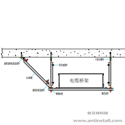 电缆桥架抗震支架的安装方法